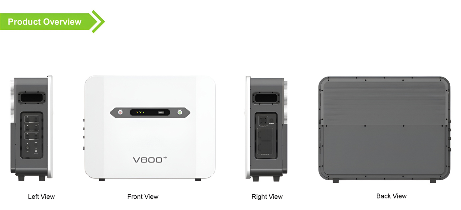 V800 plug-and-play photovoltaic systems